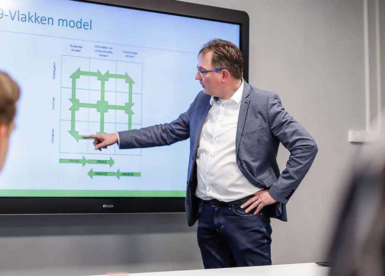 ict-architectuur